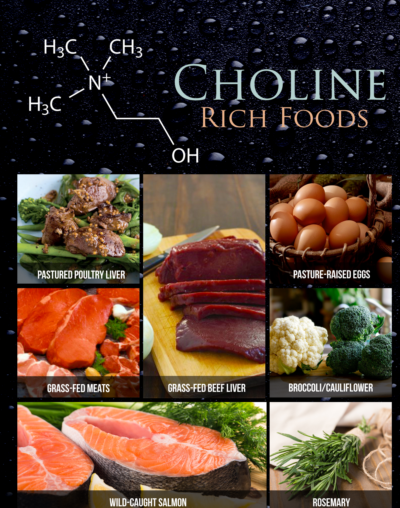 Choline